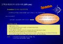 고객 충성도Customer Loyalty에 대한이해와 충성도 프로그램Loyalty Program 25페이지