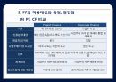 프로젝트 파이낸싱 Project Financing 11페이지