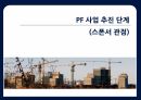 프로젝트 파이낸싱 Project Financing 24페이지