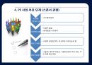 프로젝트 파이낸싱 Project Financing 25페이지