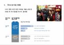 외식업 공간 마케팅 5페이지