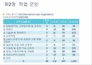 직업 군인론 29페이지