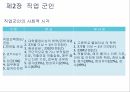 직업 군인론 35페이지