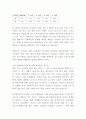 여명808 제품분석과 STP분석및 여명808 마케팅 4P전략 기획 및 효과연구 12페이지