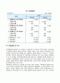 재무제표(대차대조표 손익계산서 현금흐름표 자본변동표 및 주석) 6페이지
