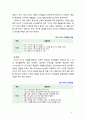[2019 영유아보육학] 영아기(만0~2세)나 유아기(만3~5세) 자녀를 양육하고 있는 부모를 선정하여 자녀의 발달과 기관 보육경험에 대해 인터뷰하고 인터뷰 결과를 토대로 자녀 3페이지