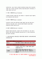 보건교육C형 2019-감정노동 직장인의 스트레스관리에 대한 보건교육 그린의 PRECEDE-PROCEED 모형을 적용 한 시간분량의 학습지도계획서 포함 -방송통신대 보건교육C형 8페이지