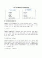 동기부여이론(ERG이론 2요인이론 성취동기이론) 4페이지