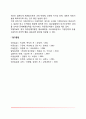 [행동장애] 주의력결핍과잉행동장애(ADHD)와 품행장애의 원인과 증상 및 치료방법 10페이지