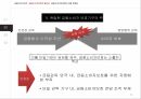 금융소비자보호법 12페이지