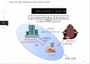 금융소비자보호법 23페이지
