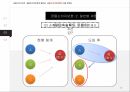 금융소비자보호법 24페이지
