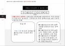 금융소비자보호법 27페이지