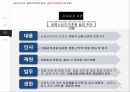 금융소비자보호법 29페이지
