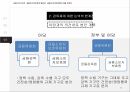 금융소비자보호법 33페이지