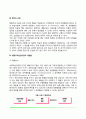 [행동주의상담이론] 행동주의적 상담이론의 주요개념과 상담기법 4페이지