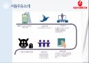 서울우유 협동조합 4페이지