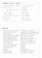 Pneumonia (폐렴) case 및 간호과정 3페이지