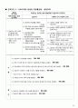 Pneumonia (폐렴) case 및 간호과정 10페이지