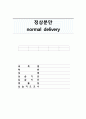 정상분만(NSVD) case 1페이지