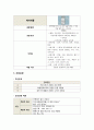 정상분만(NSVD) case 9페이지