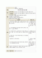 정상분만(NSVD) case 10페이지