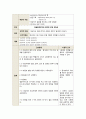 정상분만(NSVD) case 11페이지