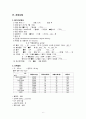 정산분만(NSVD) case 6페이지