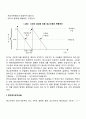 재고관리모델 2페이지