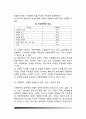 가정폭력(배우자학대 아동학대 노인학대) 5페이지