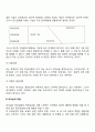 리더십의 개념과 유형 4페이지