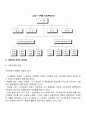 사업부제조직 5페이지