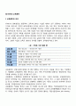 [인사관리] 교육훈련의 의의와 대상 2페이지