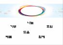 종교가 나에게 주는 의미 8페이지