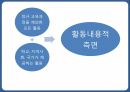 청소년 방과후 활동 - 방과후 활동이 필요한 이유 4페이지