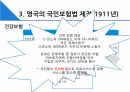 사회복지정책론 사회복지정책의 역사 11페이지
