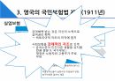 사회복지정책론 사회복지정책의 역사 12페이지