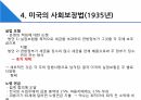 사회복지정책론 사회복지정책의 역사 15페이지