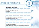 사회 사상과 사회복지 정책 5페이지