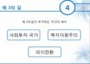 사회 사상과 사회복지 정책 20페이지