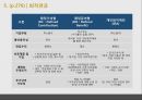 사회보장연금 30페이지