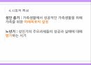 성인학습자에  대한  이해 16페이지