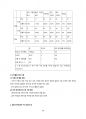 새터민 정착 과정 실태조사 직업실태를 중심으로 - 새터민 정착지원 제도의 변화와 해외 사례 비교 19페이지