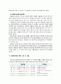 [2019 사회복지법제][아동복지법] 관심 있는 사회복지 관련법을 선택하여 법 주요내용 및 해당법의 개정 사항을 서술하고 향후 법 개정이 필요하다고 생각하는 내용에 대한 본인의 6페이지