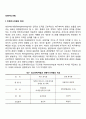 리엔지니어링 2페이지
