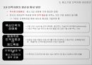 중소기업의 인적 자원관리 33페이지