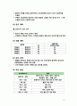 유아동복 쇼핑몰 사업계획서 10페이지