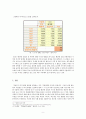한화케미칼 태양광사업 수직적 통합 11페이지