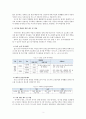 가족친화 문화를 만들어가기 위한 방안 4페이지