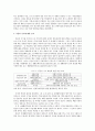 말기의료(자기결정권) 15페이지